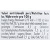 Valeurs nutritionnelles